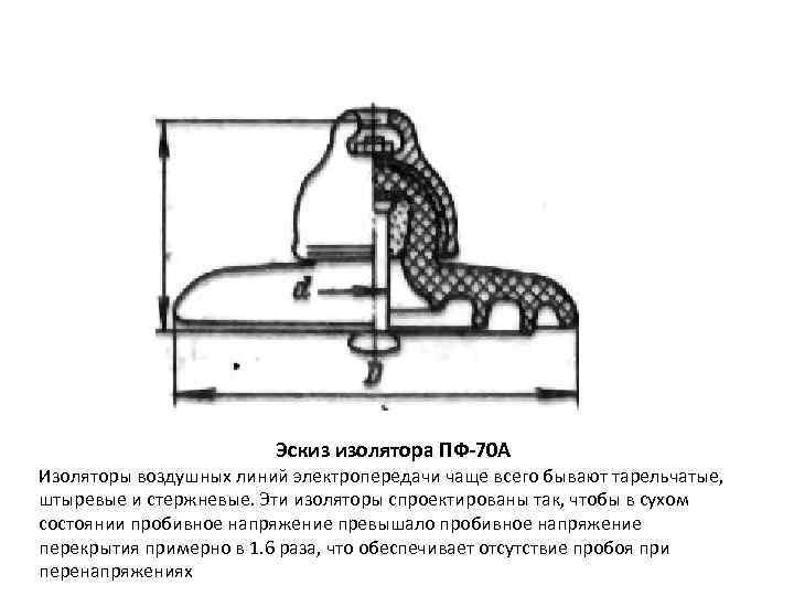Эскиз изолятора ПФ-70 А Изоляторы воздушных линий электропередачи чаще всего бывают тарельчатые, штыревые и