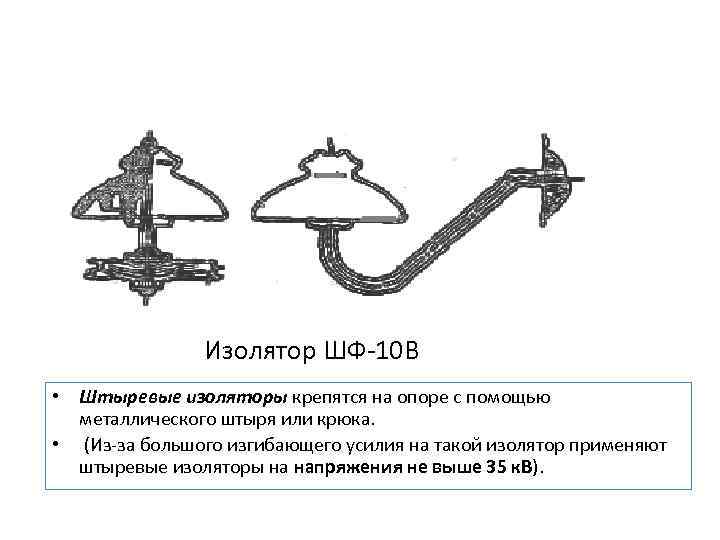 Изолятор ШФ-10 В • Штыревые изоляторы крепятся на опоре с помощью металлического штыря или