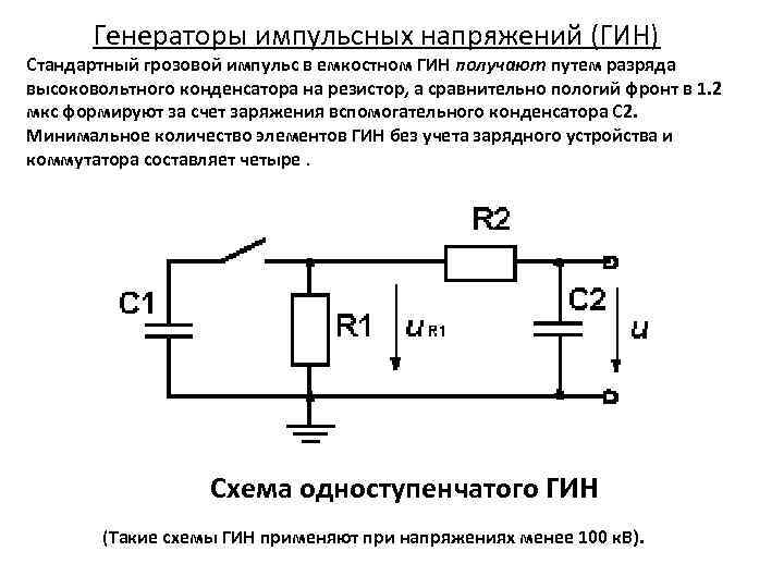 Номинальное импульсное напряжение