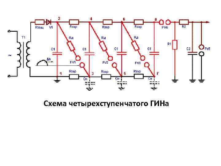 Схема четырехступенчатого ГИНа 