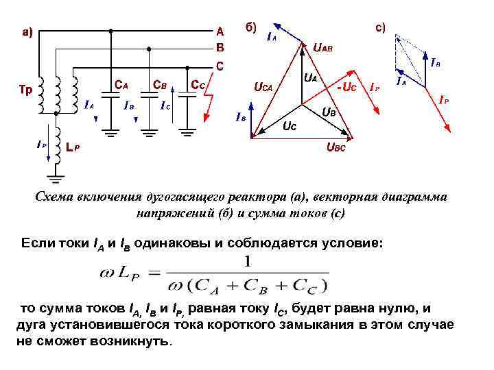 Токов 2020. Векторная диаграмма токов по схеме. Векторные диаграммы токов и напряжений со схемой. Ток опережает напряжение Векторная диаграмма. Векторная диаграмма токов при параллельном включении.