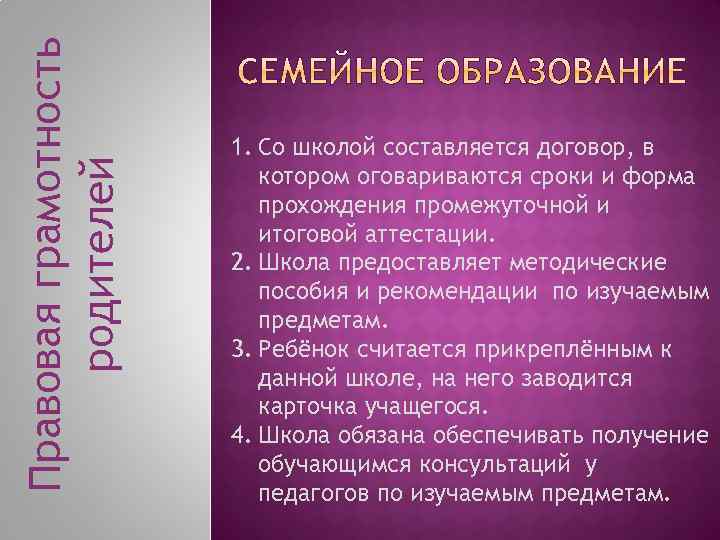Правовая грамотность родителей 1. Со школой составляется договор, в котором оговариваются сроки и форма