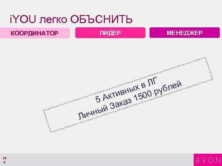 i. YOU легко ОБЪСНИТЬ КООРДИНАТОР ЛИДЕР МЕНЕДЖЕР в ЛГ блей ных 0 ру ктив