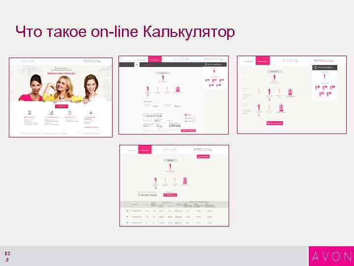 Что такое on-line Калькулятор 12 8 