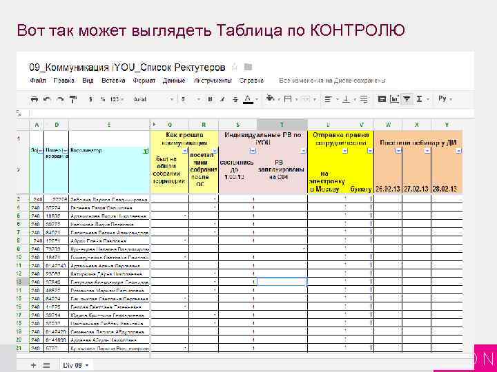 Вот так может выглядеть Таблица по КОНТРОЛЮ 