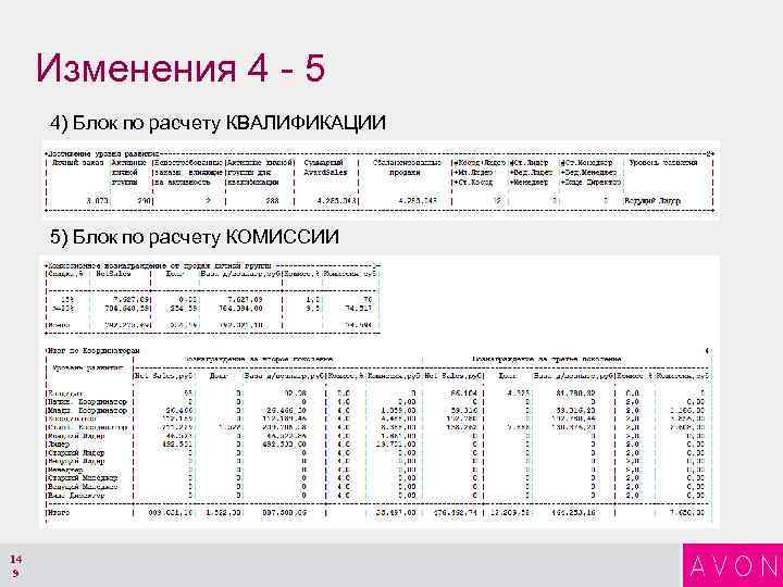 Изменения 4 - 5 4) Блок по расчету КВАЛИФИКАЦИИ 5) Блок по расчету КОМИССИИ