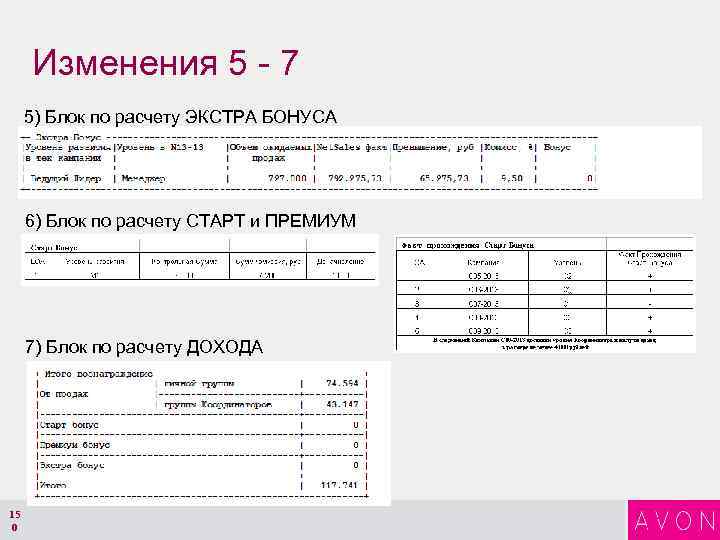 Изменения 5 - 7 5) Блок по расчету ЭКСТРА БОНУСА 6) Блок по расчету