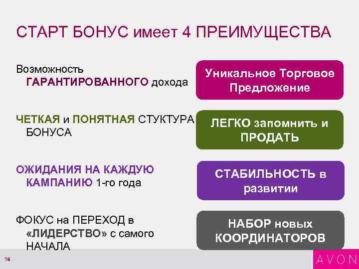 СТАРТ БОНУС имеет 4 ПРЕИМУЩЕСТВА Возможность ГАРАНТИРОВАННОГО дохода Уникальное Торговое Предложение ЧЕТКАЯ и ПОНЯТНАЯ