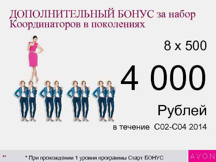 ДОПОЛНИТЕЛЬНЫЙ БОНУС за набор Координаторов в поколениях 8 x 500 4 000 Рублей в