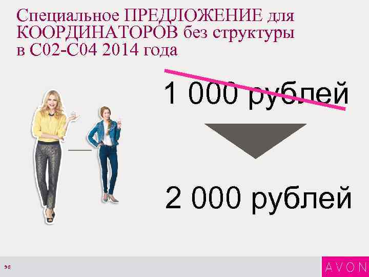 Специальное ПРЕДЛОЖЕНИЕ для КООРДИНАТОРОВ без структуры в С 02 -С 04 2014 года 1