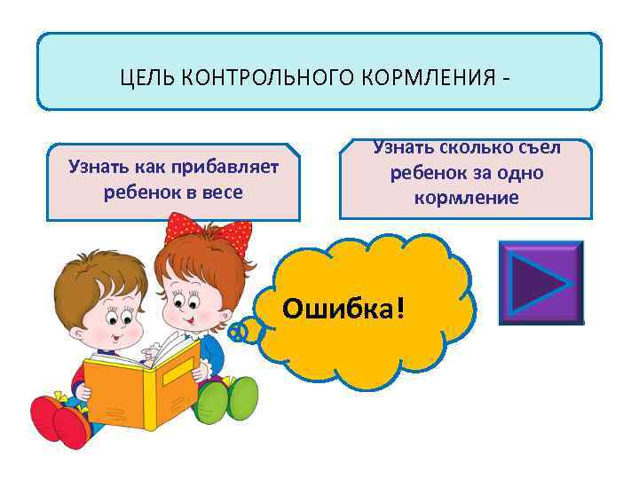 ЦЕЛЬ КОНТРОЛЬНОГО КОРМЛЕНИЯ Узнать как прибавляет ребенок в весе Узнать сколько съел ребенок за