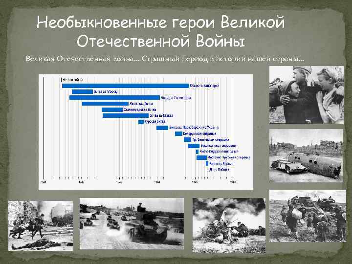 Необыкновенные герои Великой Отечественной Войны Великая Отечественная война… Страшный период в истории нашей страны…