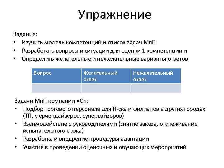 Упражнение Задание: • Изучить модель компетенций и список задач Мп. П • Разработать вопросы