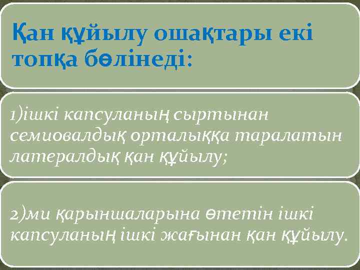 Қан құйылу ошақтары екі топқа бөлінеді: 1)ішкі капсуланың сыртынан семиовалдық орталыққа таралатын латералдық қан