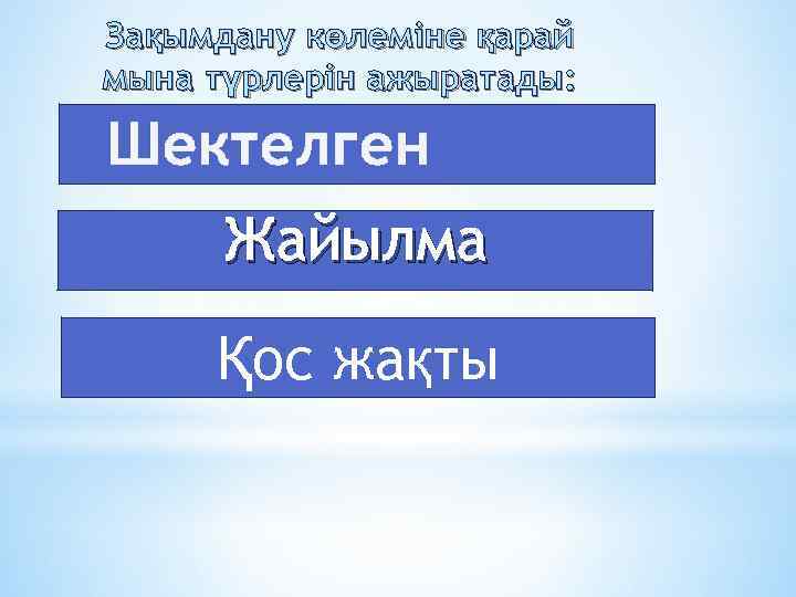 Зақымдану көлеміне қарай мына түрлерін ажыратады: Шектелген Жайылма Қос жақты 