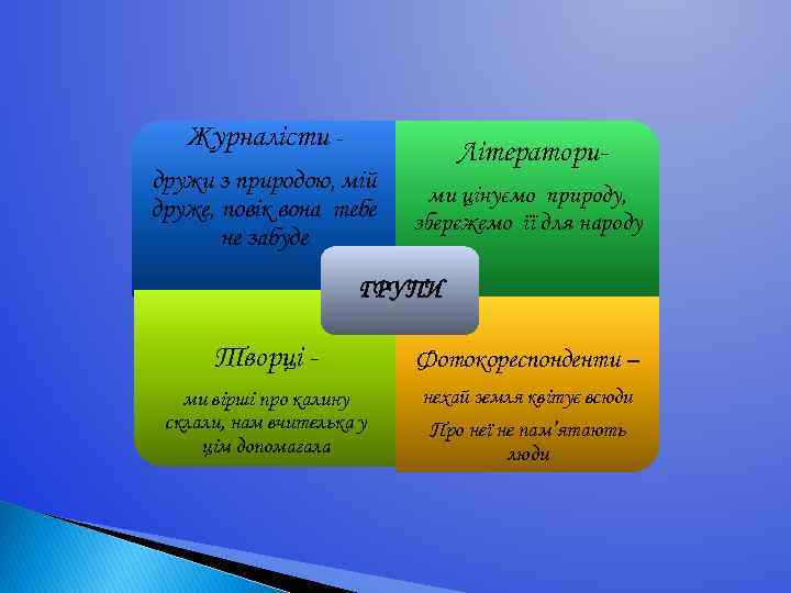 Журналісти дружи з природою, мій друже, повік вона тебе не забуде Літераторими цінуємо природу,