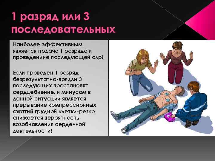 1 разряд или 3 последовательных Наиболее эффективным является подача 1 разряда и проведениие последующей