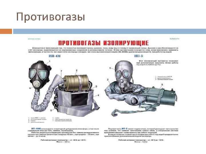 Противогазы 