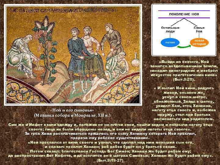  «Выйдя из ковчега, Ной занялся возделыванием земли, насадил виноградник и изобрёл искусство приготовления