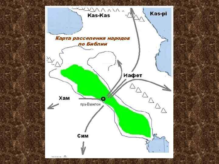 Карта расселения народов по Библии 