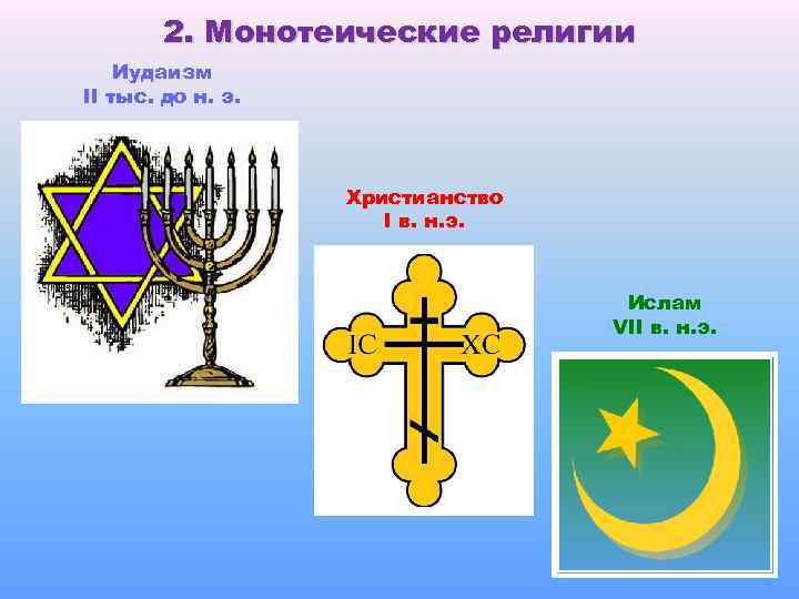 религия и верования мира