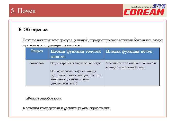 5. Почек Б. Обострение. Если появляется температура, у людей, страдающих возрастными болезнями, могут проявиться