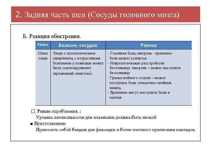 2. Задняя часть шеи (Сосуды головного мозга) Б. Реакция обострения. Раздел Симп томы Болезнь