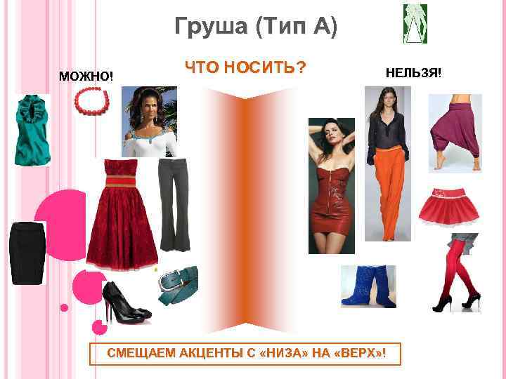 Груша (Тип А) МОЖНО! ЧТО НОСИТЬ? НЕЛЬЗЯ! СМЕЩАЕМ АКЦЕНТЫ С «НИЗА» НА «ВЕРХ» !