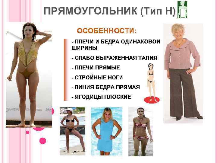 ПРЯМОУГОЛЬНИК (Тип Н) ОСОБЕННОСТИ: - ПЛЕЧИ И БЕДРА ОДИНАКОВОЙ ШИРИНЫ - СЛАБО ВЫРАЖЕННАЯ ТАЛИЯ