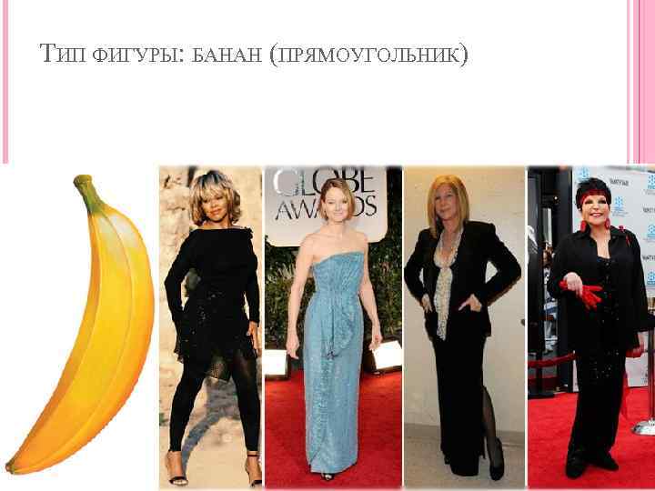 ТИП ФИГУРЫ: БАНАН (ПРЯМОУГОЛЬНИК) 