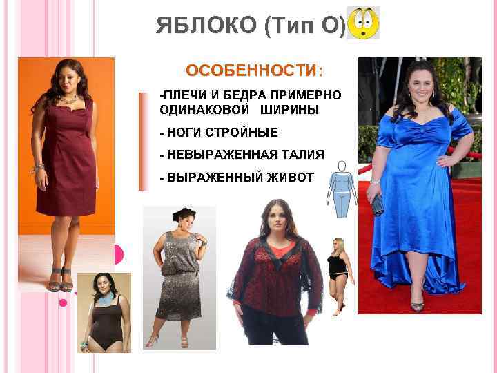 ЯБЛОКО (Тип О) ОСОБЕННОСТИ: -ПЛЕЧИ И БЕДРА ПРИМЕРНО ОДИНАКОВОЙ ШИРИНЫ - НОГИ СТРОЙНЫЕ -