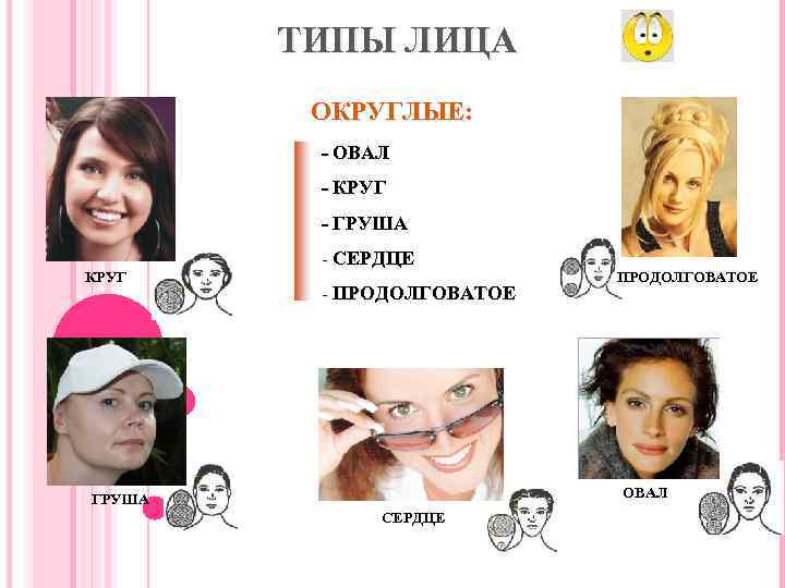 ТИПЫ ЛИЦА ОКРУГЛЫЕ: - ОВАЛ - КРУГ - ГРУША КРУГ - СЕРДЦЕ - ПРОДОЛГОВАТОЕ