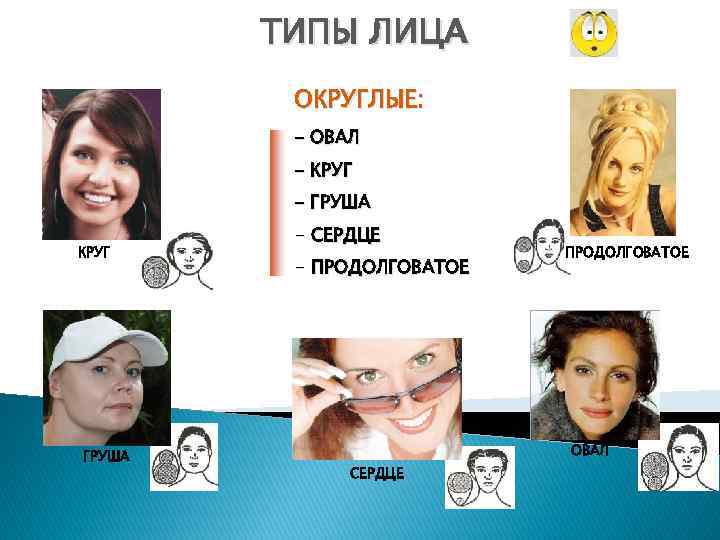 ТИПЫ ЛИЦА ОКРУГЛЫЕ: - ОВАЛ - КРУГ - ГРУША КРУГ ГРУША - СЕРДЦЕ -