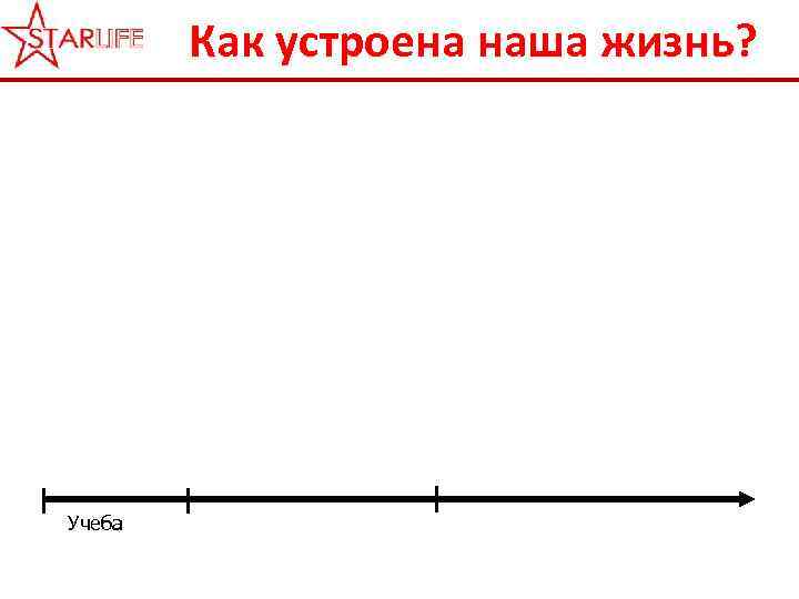 Как устроена наша жизнь? Учеба 