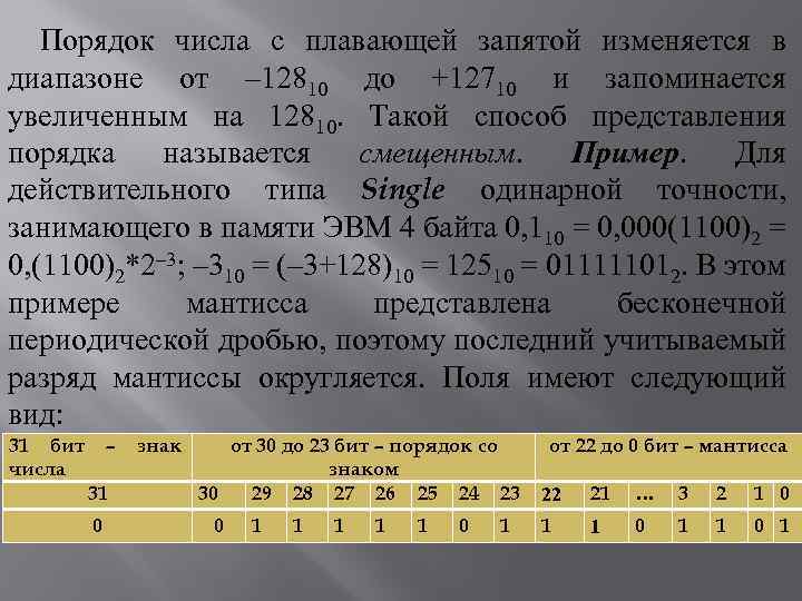 Порядок числа с плавающей запятой изменяется в диапазоне от – 12810 до +12710 и