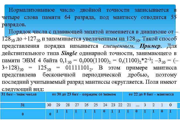 Какой порядок числа. Нормализованное представление числа. Порядок нормализованного числа. Порядок положительного числа. Представление чисел в нормализованном виде.