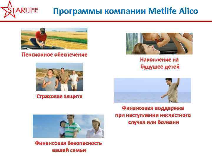 Программы компании Metlife Alico Пенсионное обеспечение Накопление на будущее детей Страховая защита Финансовая поддержка