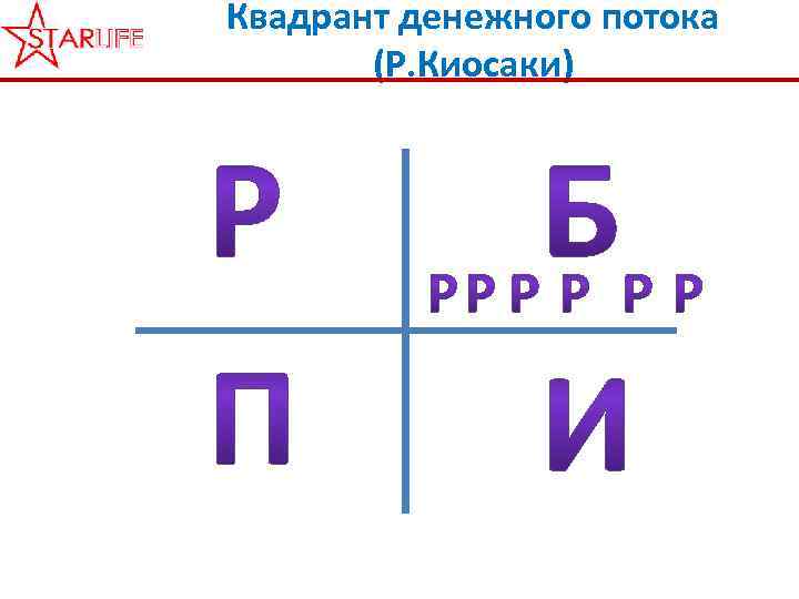 Квадрант. Пятый Квадрант.