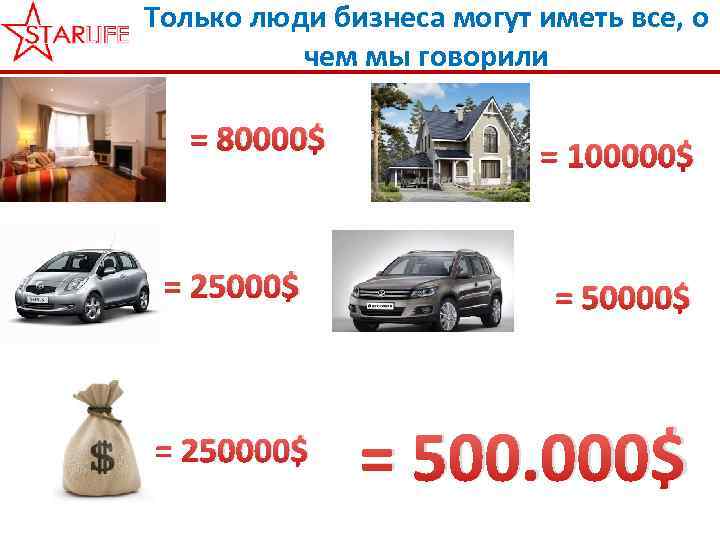 Только люди бизнеса могут иметь все, о чем мы говорили = 80000$ = 100000$