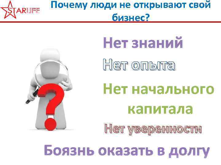 Раскрытыми почему с. Почему люди открывают свой бизнес. Почему люди не открывают свой бизнес. Зачем открывать свой бизнес. Причины не открывать бизнес.