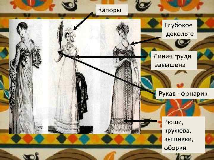 Капоры Глубокое декольте Линия груди завышена Рукав - фонарик Рюши, кружева, вышивки, оборки 