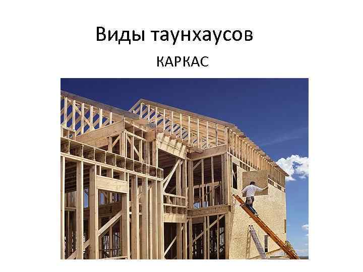 Виды таунхаусов КАРКАС 