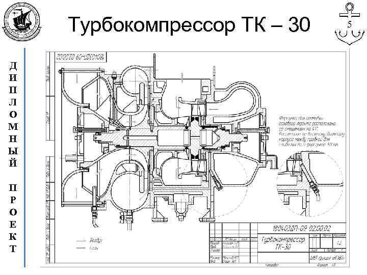 Турбокомпрессор ТК – 30 Д И П Л О М Н Ы Й П