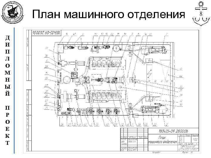 Чертеж машинного отделения судна