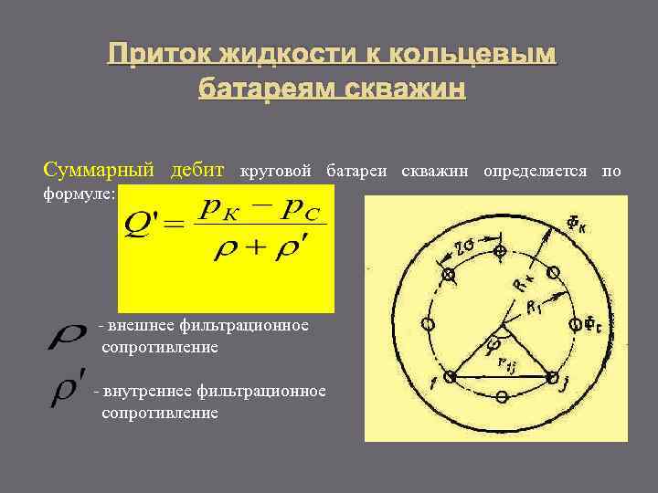 Приток жидкости к кольцевым батареям скважин Суммарный дебит круговой батареи скважин определяется по формуле: