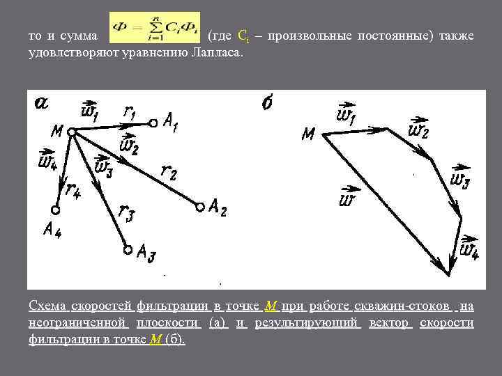 Сумма где