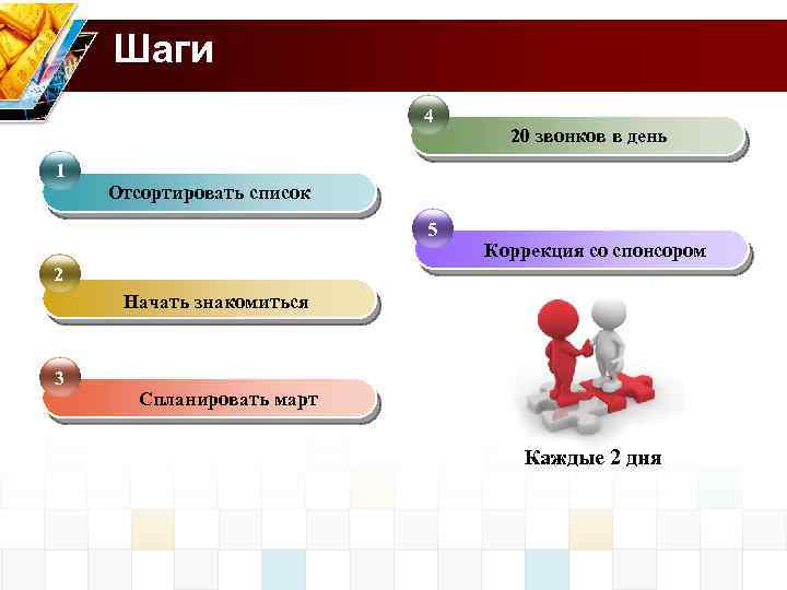 Шаги 4 20 звонков в день 1 Отсортировать список 5 Коррекция со спонсором 2