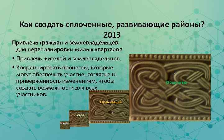 Как создать сплоченные, развивающие районы? 2013 Привлечь граждан и землевладельцев для перепланировки жилых кварталов