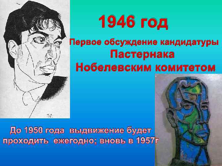 1946 год Первое обсуждение кандидатуры Пастернака Нобелевским комитетом До 1950 года выдвижение будет проходить