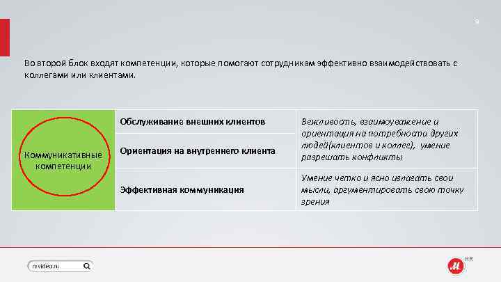 9 Во второй блок входят компетенции, которые помогают сотрудникам эффективно взаимодействовать с коллегами или